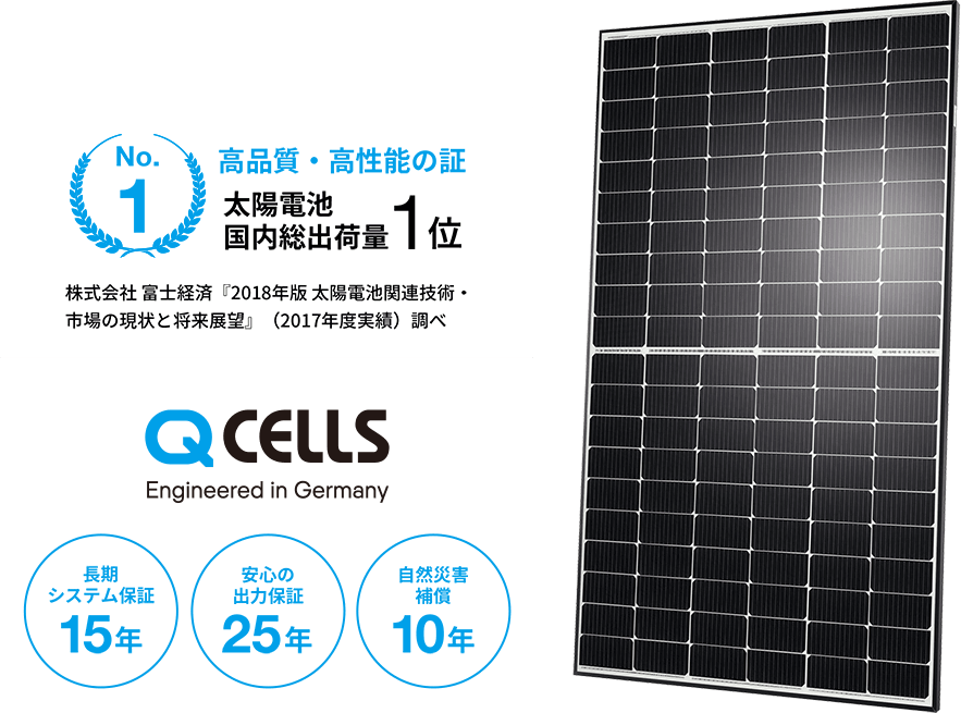 Q CELLS